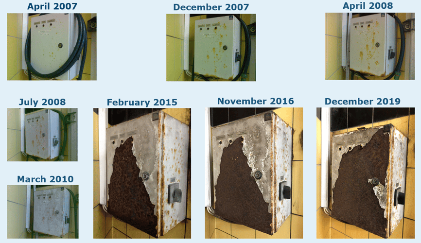 featured image for post: Cabinets for aggressive environments