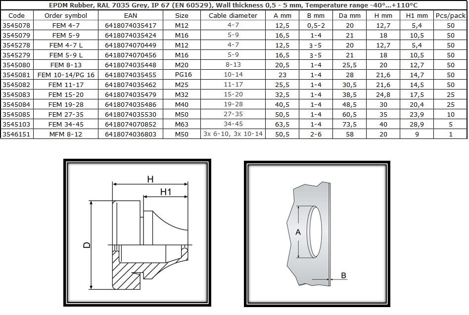 fem_epdm