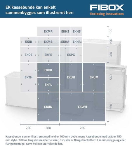 featured image for post: Sammenbygning af EK-kassebunde