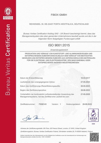 featured image for post: ISO-certificering Overzicht