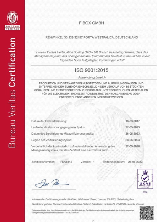 featured image for post: ISO-certificering Overzicht