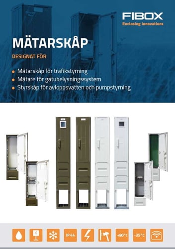 featured image for post: Mätarskåp