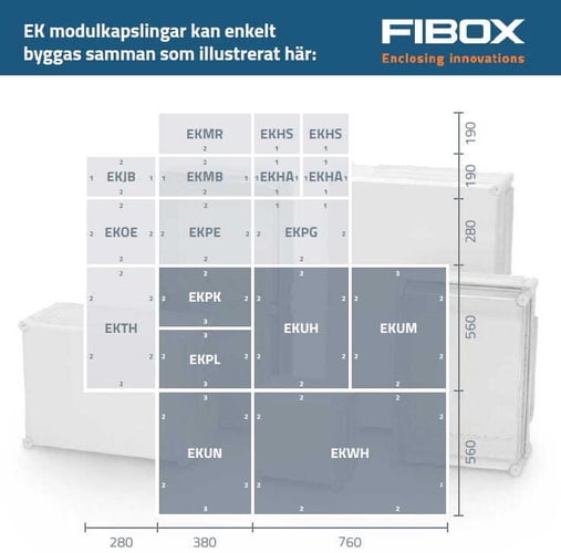 featured image for post: EK-bottendelar