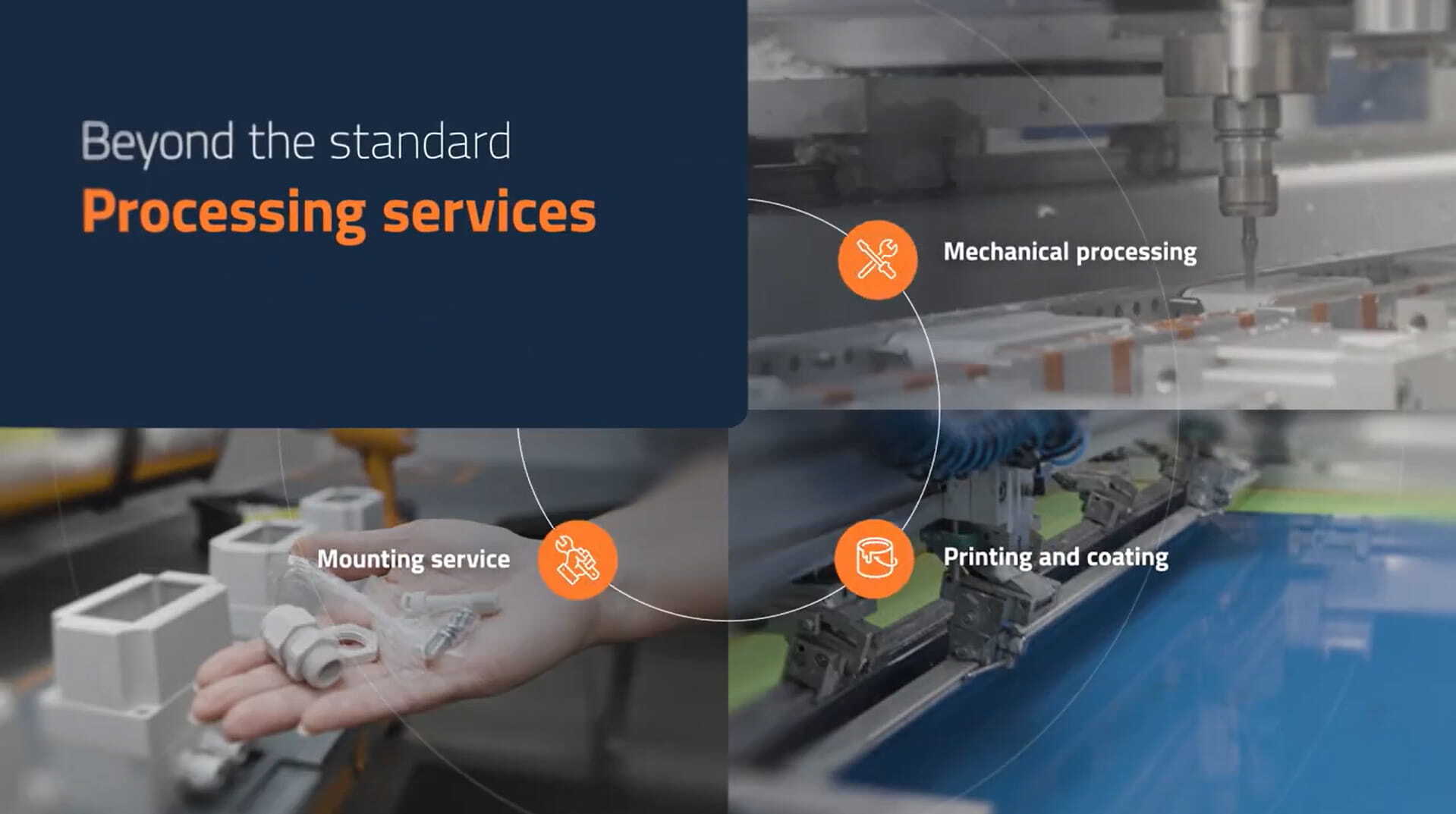 Fibox customisation services video